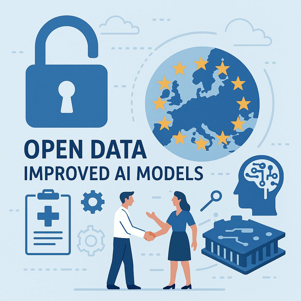 Open Data – Improved AI Models Diese Darstellung thematisiert die Bedeutung offener Daten für die Weiterentwicklung künstlicher Intelligenz. Im Zentrum steht ein geöffnetes Vorhängeschloss – ein Symbol für freien Datenzugang. Daneben eine Europa-Karte mit EU-Sternen, die für grenzüberschreitende Datenverfügbarkeit stehen. Unten links sind medizinische und technische Symbole wie ein Gesundheitsformular und Zahnräder dargestellt, die auf verschiedene Einsatzbereiche von KI und Daten hinweisen. Im unteren Bildbereich geben sich zwei Personen die Hand – ein Zeichen für Kooperation zwischen Institutionen, Ländern oder Unternehmen. Rechts unten stehen ein KI-Chip und ein abstrahierter Kopf mit neuronalen Verbindungen, die die Verbindung zwischen offenen Daten und verbesserter KI symbolisieren. Insgesamt zeigt das Bild die Vision eines offenen, kollaborativen Datenraums in Europa.